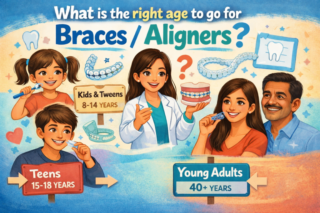 What is the right age to go for Braces/Aligners